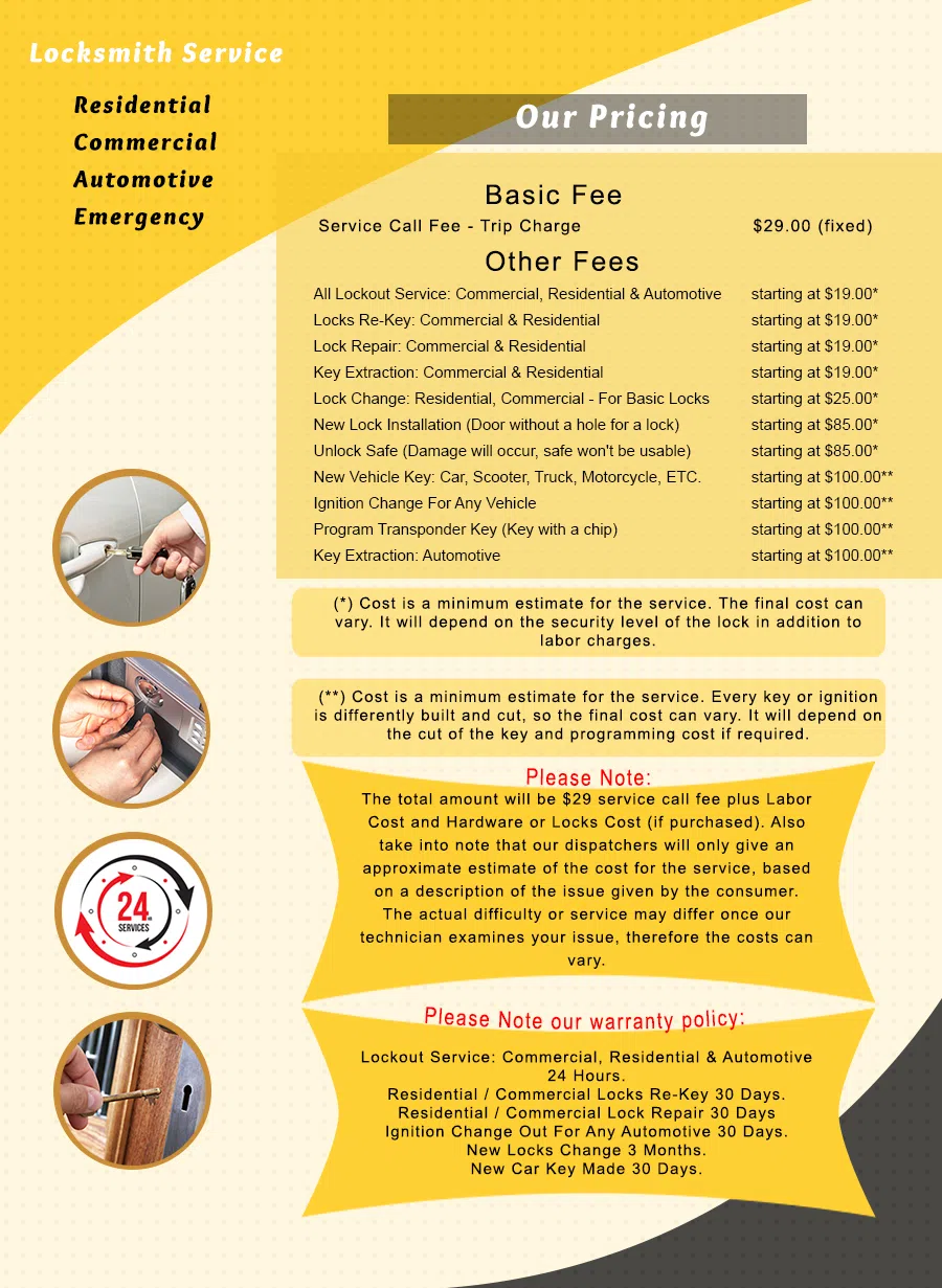 Exclusive Locksmith Service Canton, MA 781-203-8023